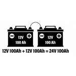 Seria Vs. Objaśnienie połączeń równoległych